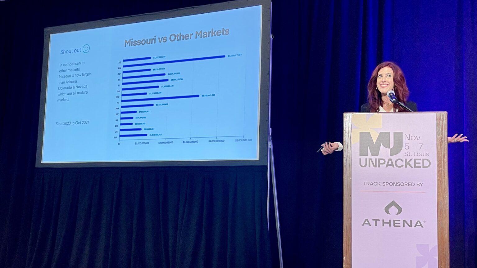 Missouri’s $1.4 billion cannabis market outpaces states with older programs